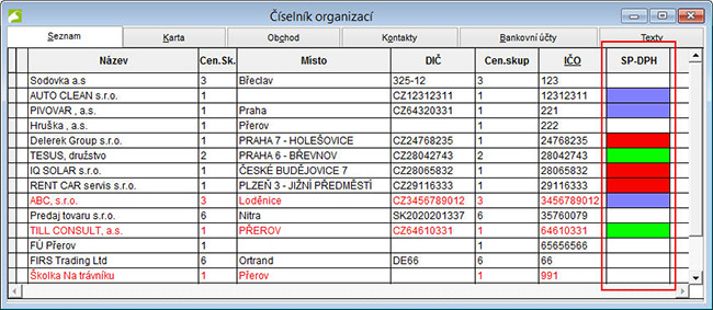 Víte jak ověřovat nespolehlivé plátce DPH?